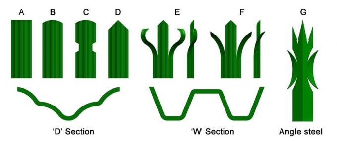 laatste bedrijfsnieuws over De zware Gegalvaniseerde Comités van de Omheiningsuganda palisade fencing van het Staalpiket  0