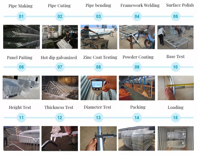 Warm gedompelde gegalvaniseerde metalen menigtebeheersingsbarrières 4