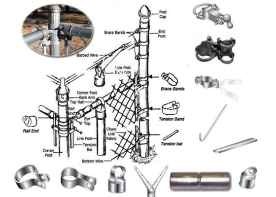 Eenvormig Netwerkpvc bedekte 5 Voet Diamond Chain Link Fence met een laag